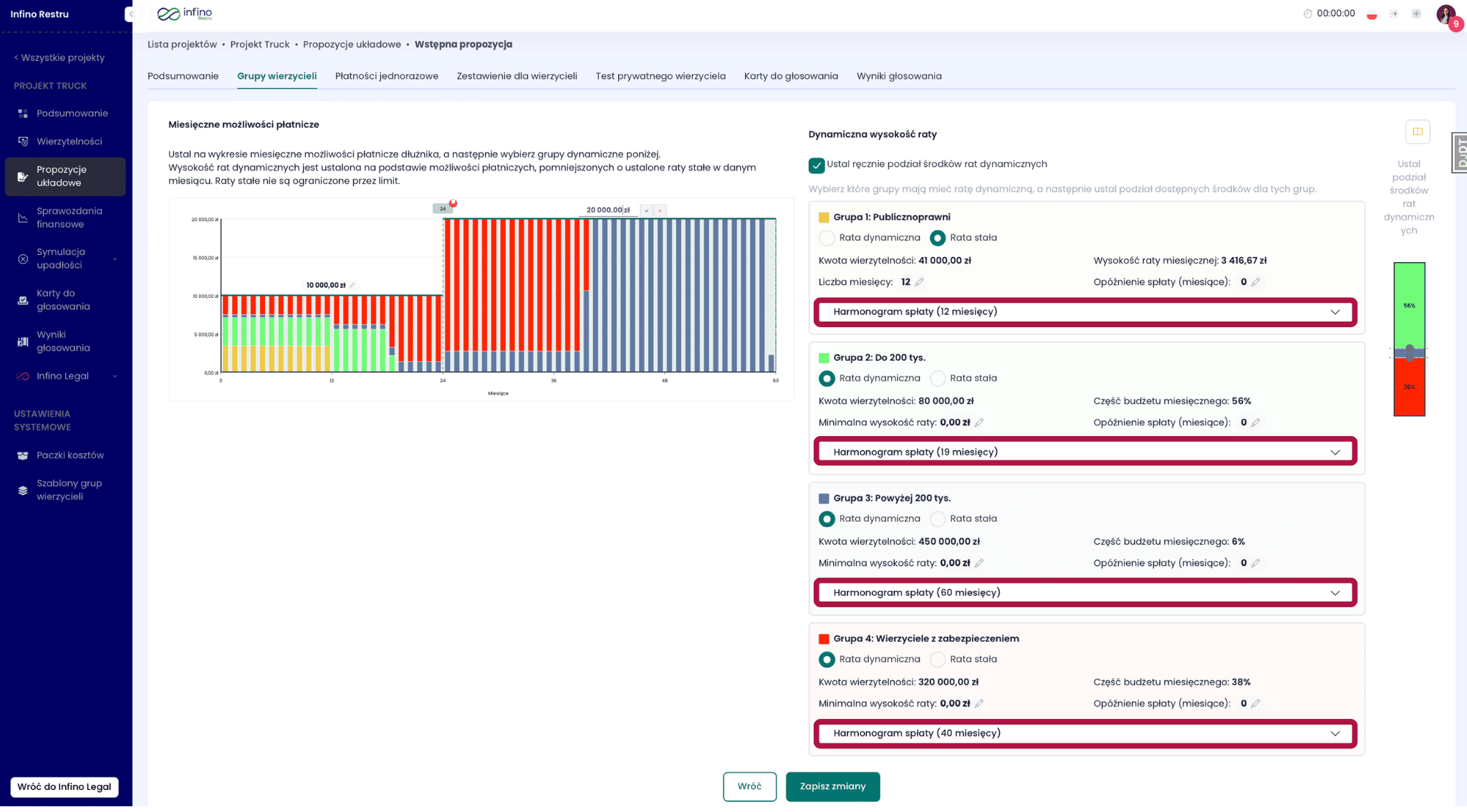 Edycja dynamicznych rat w Infino Restru – podgląd harmonogramu spłaty dla grupy dynamicznej (miesiące i kwoty).