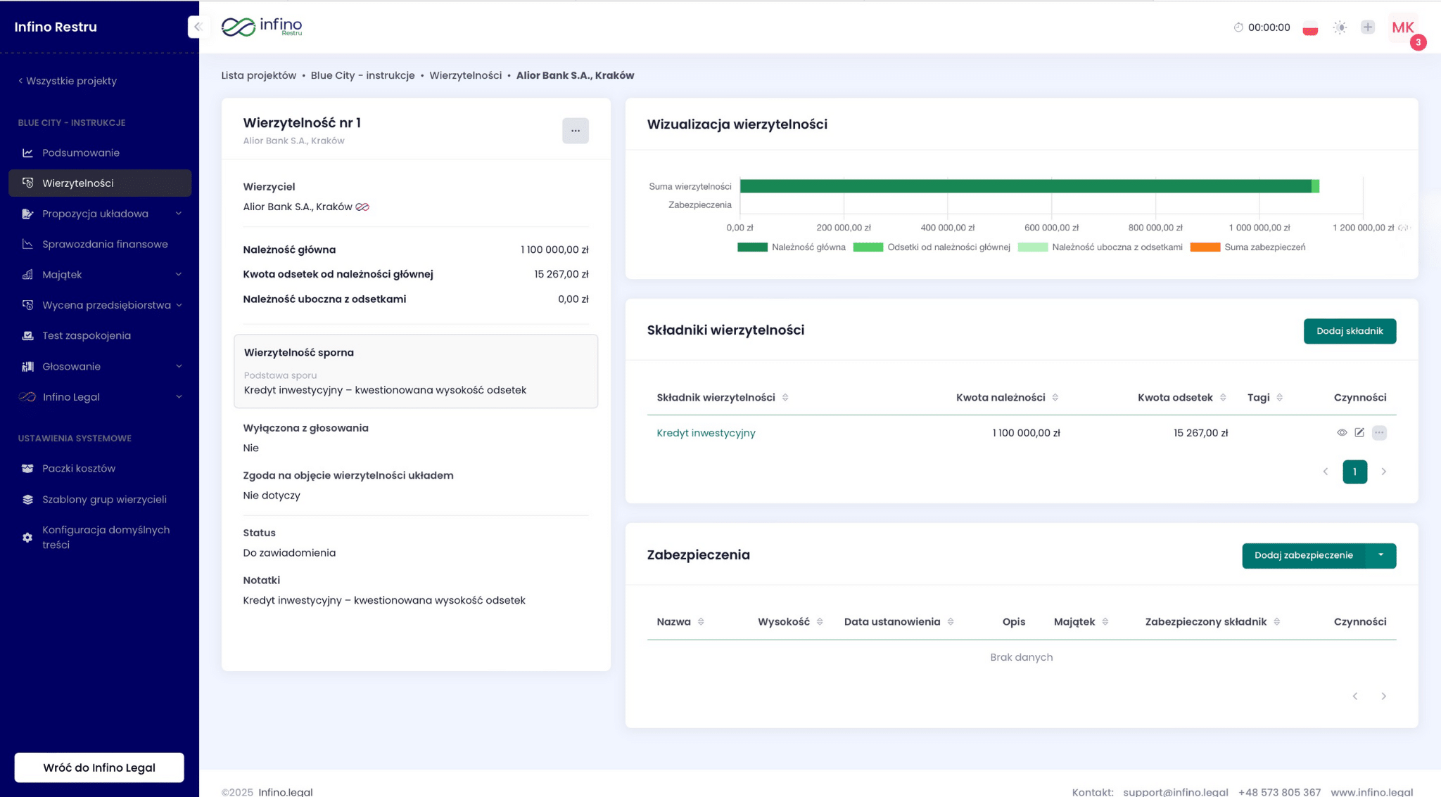 Szczegóły wierzytelności w Infino Restru – podgląd danych, wizualizacja oraz składniki i zabezpieczenia.
