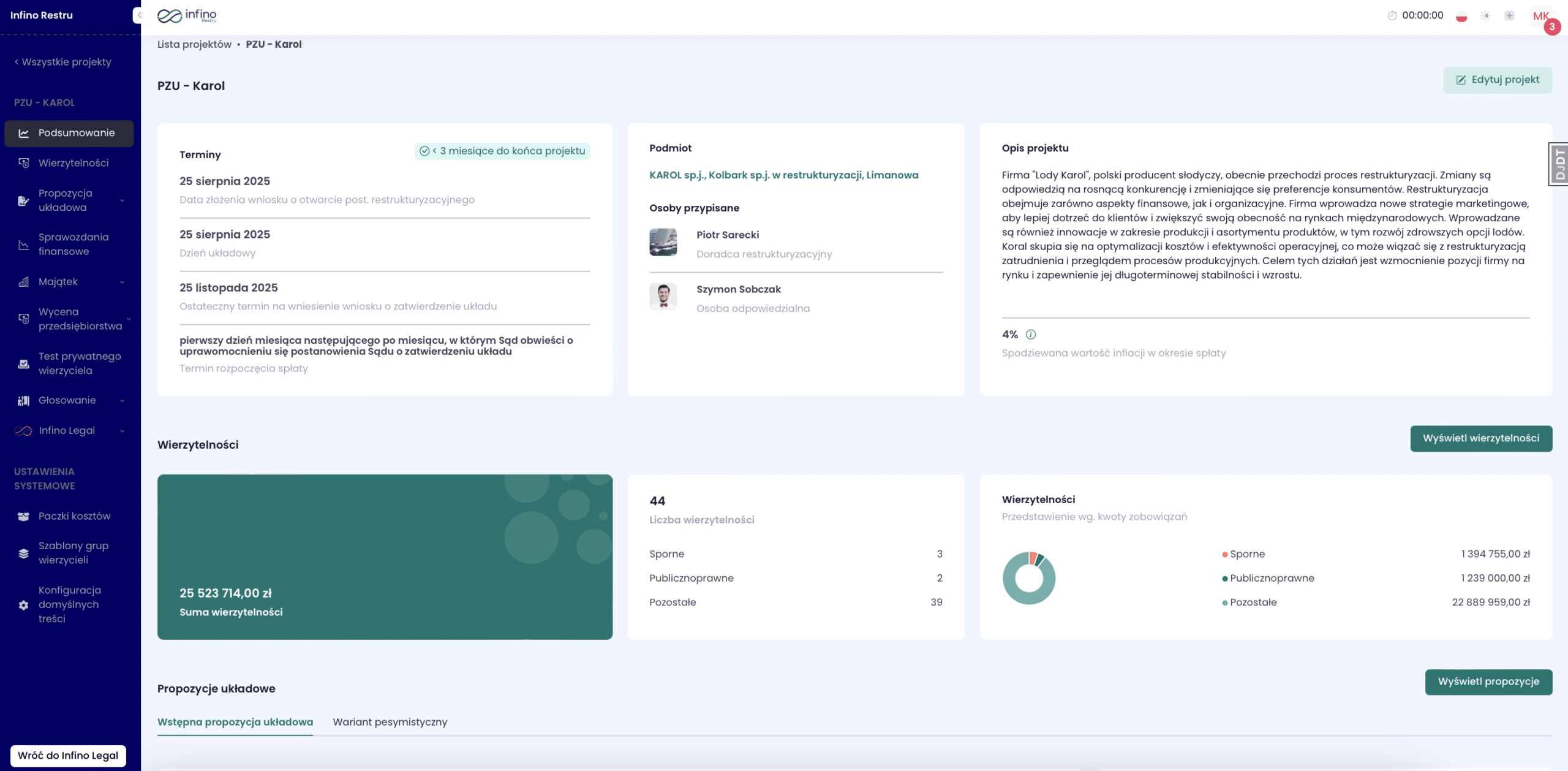 Ekran Podsumowanie projektu w Infino Restru po utworzeniu projektu – dostęp do sekcji danych i analiz.