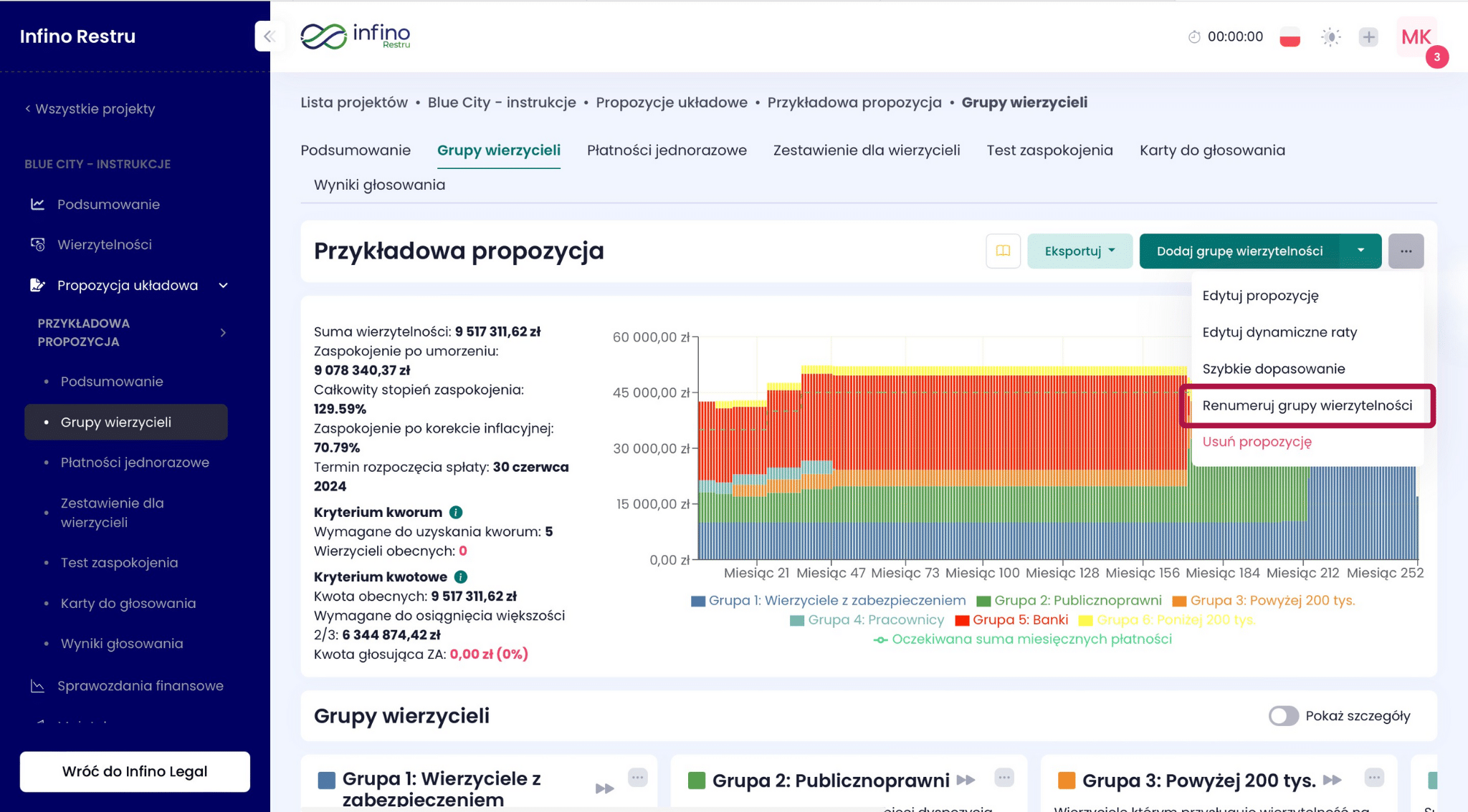 Zakładka „Grupy wierzycieli” w Infino Restru – menu z opcją „Renumeruj grupy wierzytelności”.